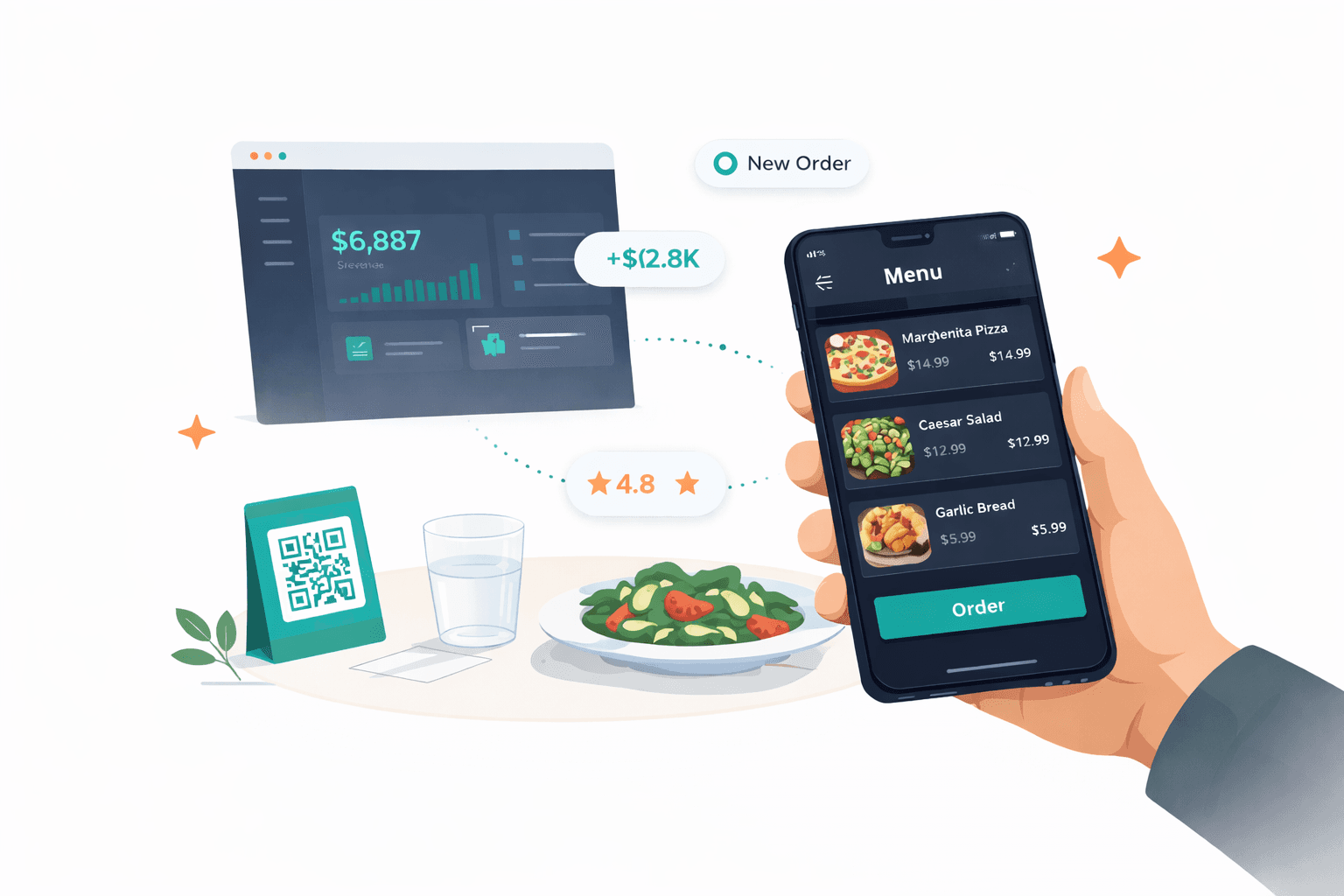 MenuClips — Digital menus on every device